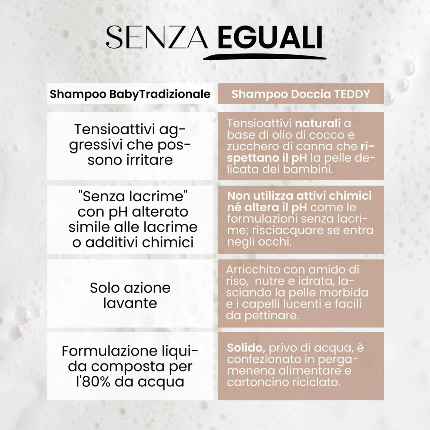 Detergente Solido Delicato Teddy (0+) - Senso Naturale