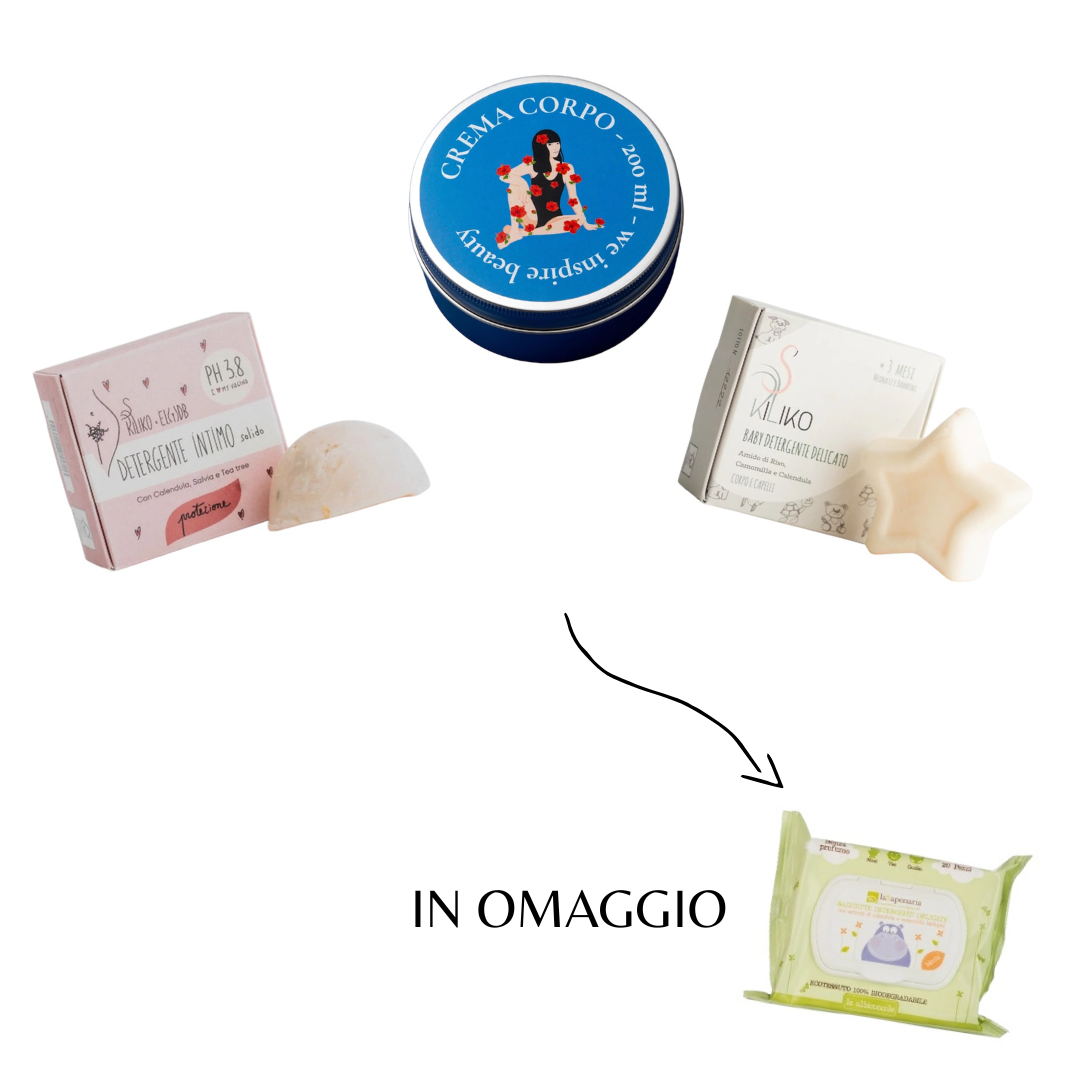 Kit Coccole Mom&Baby