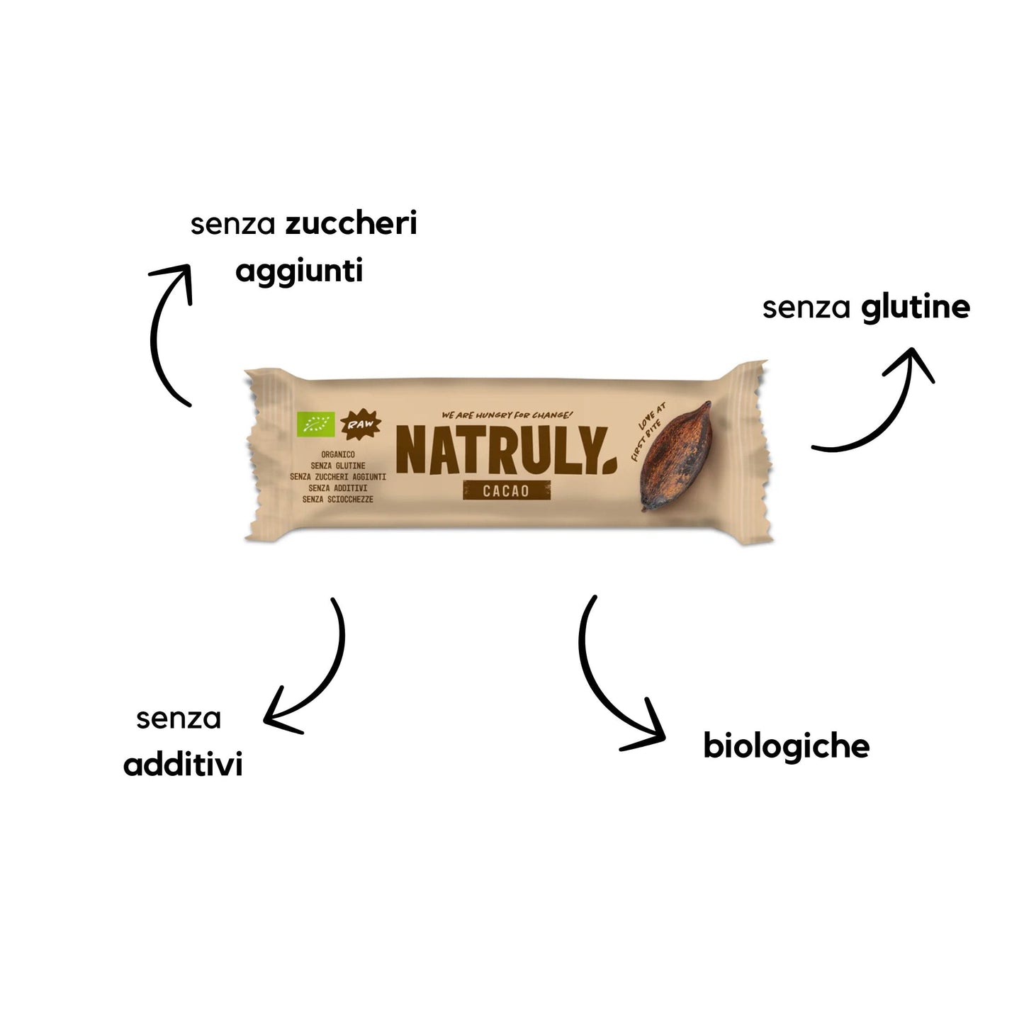 Baretta Cacao (42% frutta secca bio) - Natruly